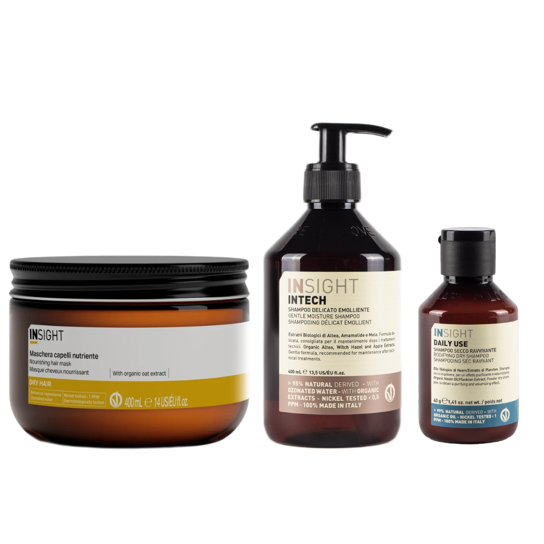 kit++ Kit Profesional pentru Îngrijire Zilnică - Image 1